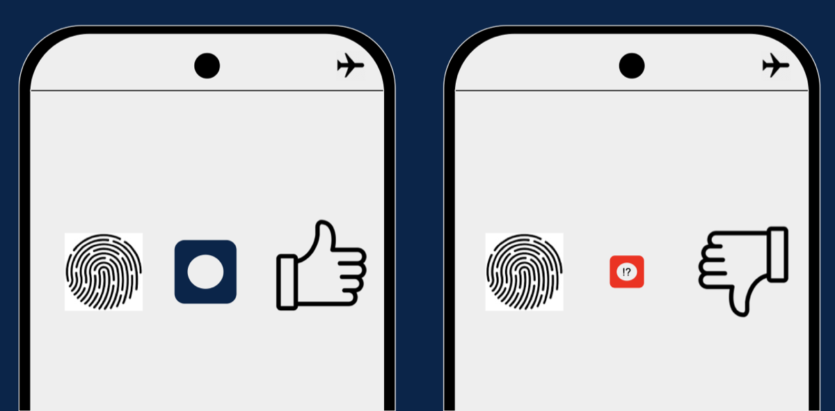 Font Size, Losing Structure: the button between two icons shrinks to a tiny target